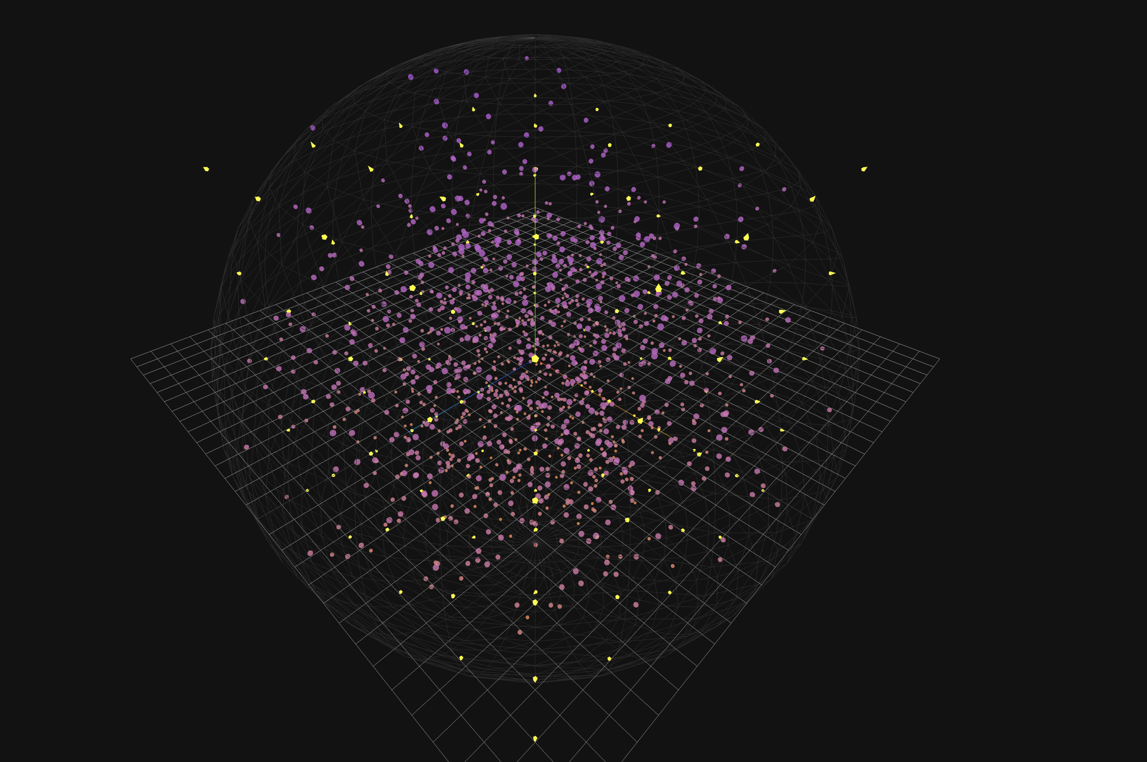 Flow Field Visualization