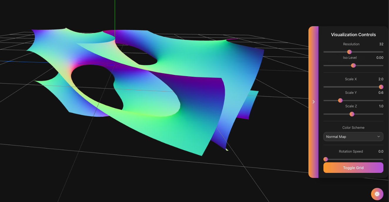 Gyroid visualization
